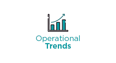 Operational Trends