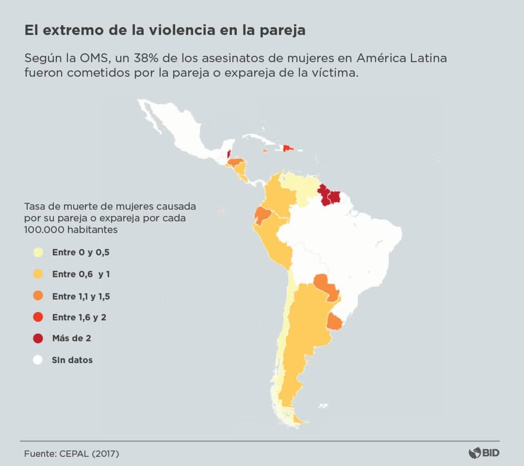 Violencia en la pareja: ¿cómo podemos erradicarla? Violencia en la pareja: ¿cómo podemos erradicarla?