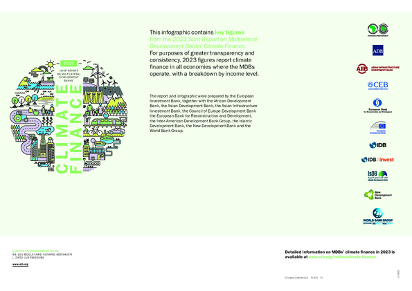 Key Figures 2023 Joint Report On Multilateral Development Banks Climate ...