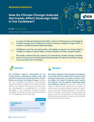 Research Insights: How Do Climate Change-Induced Hurricanes Affect Sovereign Debt in the Caribbean?
