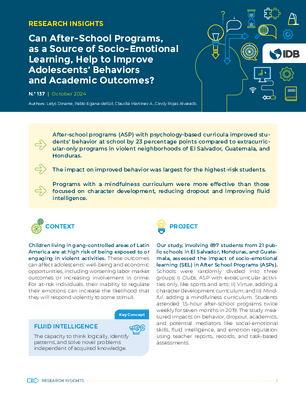 Research Insights: Can After-School Programs, as a Source of Socio-Emotional Learning, Help to Improve Adolescents Behaviors and Academic Outcomes?