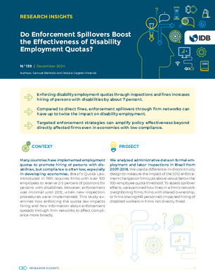Research Insights: Do Enforcement Spillovers Boost the Effectiveness of Disability Employment Quotas?