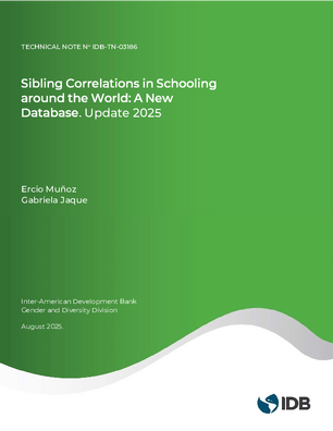 Sibling Correlations in Schooling around the World: A New Database