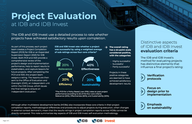 Project Evaluation at IDB and IDB Invest: Infoguide