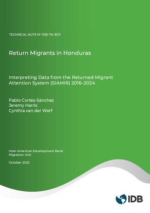 Return Migrants in Honduras