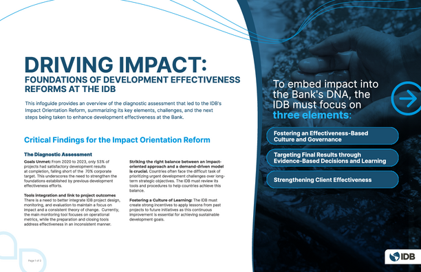 Driving Impact: Foundations of Development Effectiveness Reforms at the IDB. Infoguide