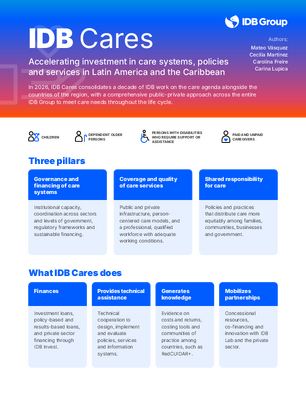 IDB Cares. The Future After a Decade of Investment in Care