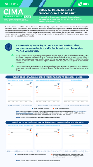 Nota CIMA #34 – Quais as desigualdades educacionais no Brasil?