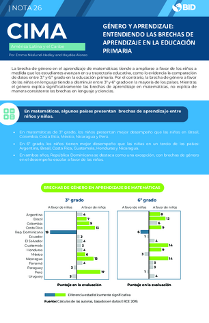 Nota CIMA #26: género y aprendizaje: entendiendo las brechas de aprendizaje en la educación primaria