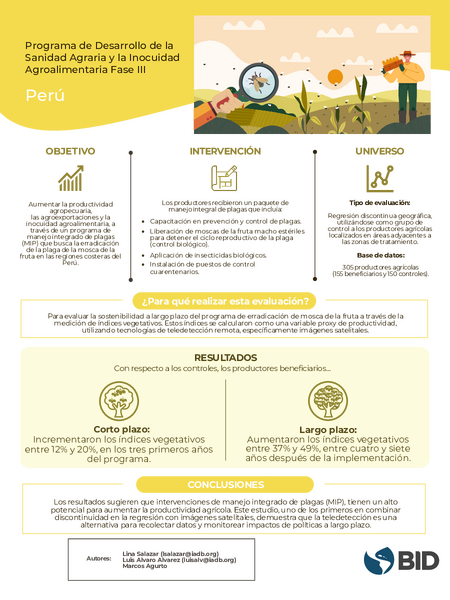 Perú: Programa de desarrollo de la sanidad agraria y la inocuidad agroalimentaria. Fase III