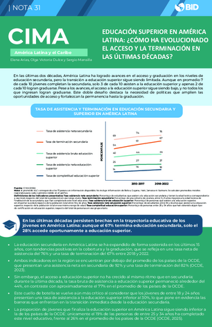 Nota CIMA #31 educación superior en América Latina: ¿cómo ha evolucionado el acceso y la terminación en las últimas décadas?