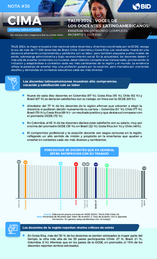 Nota CIMA #36: TALIS 2024 voces de los docentes latinoamericanos: enseñar en un mundo complejo, incierto y diverso