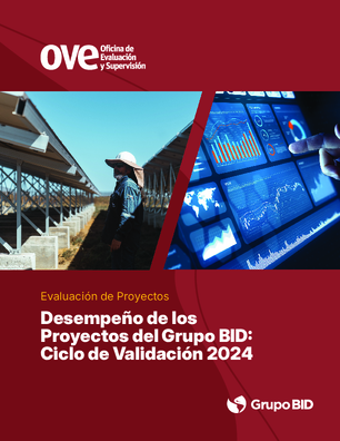 Desempeño de los proyectos del Grupo BID: Ciclo de validación 2024