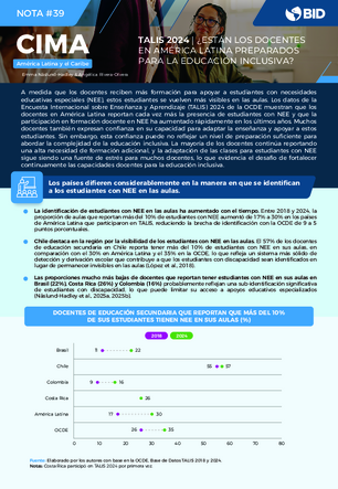 Nota CIMA #39:  TALIS 2024: ¿Están los docentes en América Latina preparados para la educación inclusiva?